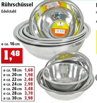 Thomas Philipps Rührschüssel Edelstahl Angebot