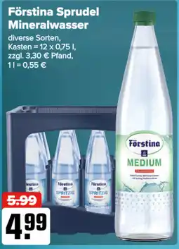 Logo Getränkemarkt Förstina Sprudel Mineralwasser Angebot
