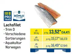 METRO Lachsfilet BÖMLO Angebot