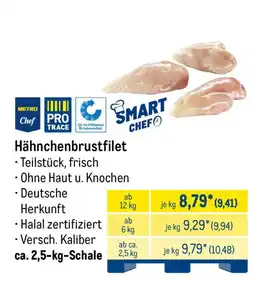 METRO Hähnchenbrustfilet SMART CHEF Angebot