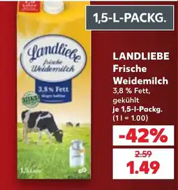 Kaufland Landliebe Frische Weidemilch Angebot