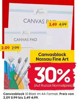 Rusta Canvasblock Nassau Fine Art Angebot
