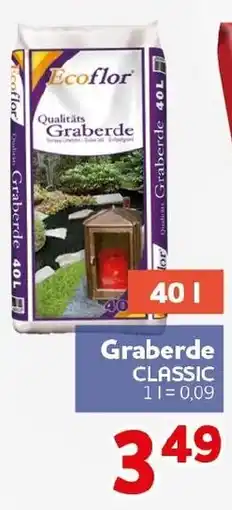 CENTERSHOP Ecoflor Graberde Classic Angebot