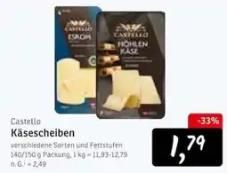 KONSUM Castello Käsescheiben Angebot