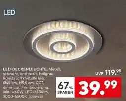 porta Led-deckenleuchte Angebot