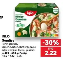 Kaufland IGLO Gemüse Angebot