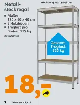 Globus Baumarkt Metall-steckregal Angebot