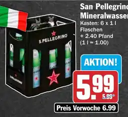 HIT San Pellegrino Mineralwasser Angebot
