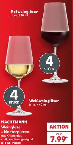 Kaufland NACHTMANN Weißweingläser Masterpiece Angebot