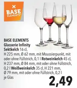 CITTI Markt BASE ELEMENTS Glasserie Infinity Sekt- und Weinkelch Angebot