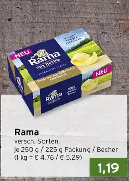 CAP Markt Rama Angebot