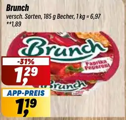Simmel Brunch Angebot