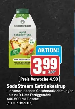 AEZ SodaStream Getränkesirup Angebot