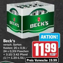 AEZ Beck's Angebot