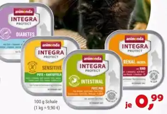 Animonda integra protect
