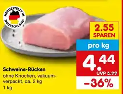 Netto Marken-Discount Schweine-Rücken Angebot