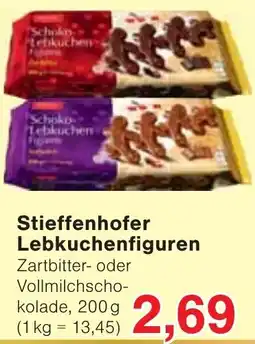 Wiglo Wunderland Stieffenhofer Lebkuchenfiguren Angebot