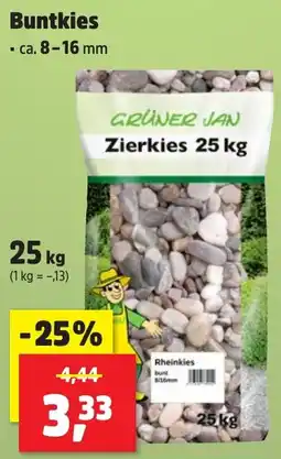 Thomas Philipps GRÜNER JAN Zierkies Angebot