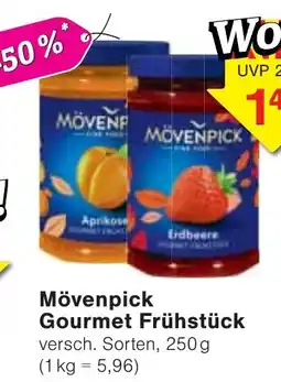 Wiglo Wunderland Mövenpick Gourmet Frühstück Angebot