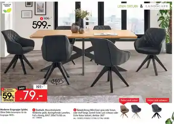 Moderne Essgruppe Spider