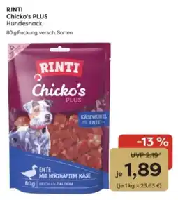 Zoo & Co RINTI Chicko's PLUS Angebot