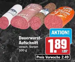 HIT Dauerwurst-Aufschnitt Angebot