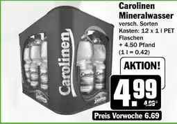 HIT Carolinien Mineralwasser Angebot