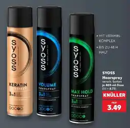 Kaufland SYOSS Haarspray Angebot
