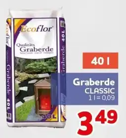 CENTERSHOP Ecoflor Qualitäts Graberde Angebot