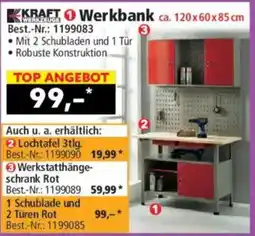 Norma KRAFT Werkbank Angebot