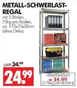 Wreesmann METALL-SCHWERLAST-REGAL Angebot