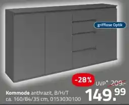 ROLLER Kommode anthrazit Angebot