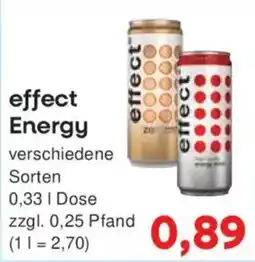 Konsum Leipzig effect Energy Angebot
