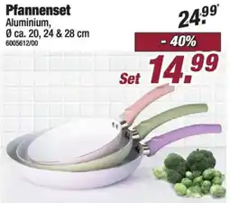 Poco Pfannenset Aluminium Angebot