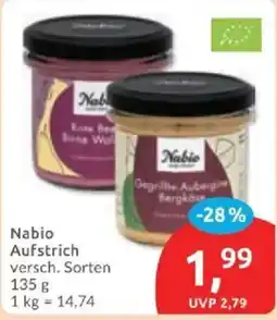 Budni Nabio Aufstrich Angebot