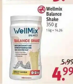 Rossmann Wellmix Balance Shake Angebot