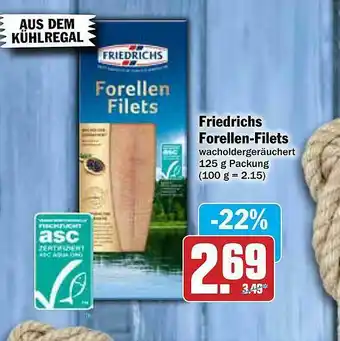 AEZ Friedrichs Forellen-filets Angebot