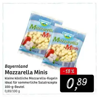 KONSUM Bayernland Mozzarella Minis 100g Beutel Angebot