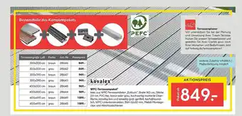 Hellweg Wpc Terrassenpaket Angebot