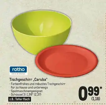 METRO Rotho Tischgeschirr Caruba Angebot