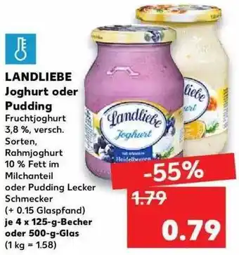 Kaufland Landliebe Joghurt Oder Pudding Angebot