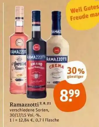 Jawoll Ramazzotti Angebot