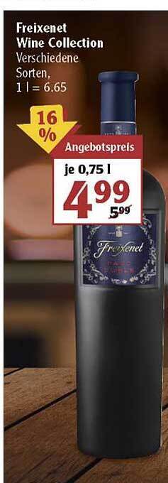 Globus Freixenet Wine Collection Angebot