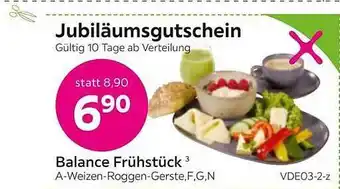 Mömax Balance Frühstück Angebot