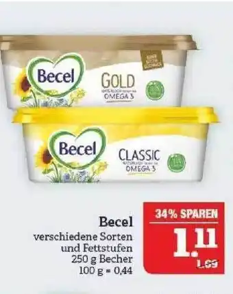 Marktkauf Becel Angebot