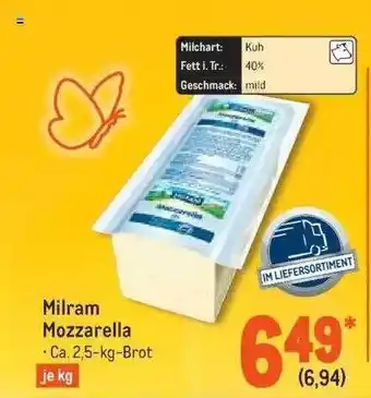 METRO Milram Mozzarella Angebot