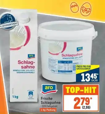 METRO Frische Schlagsahne Angebot