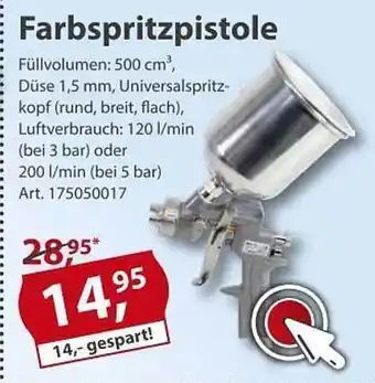 Sonderpreis Baumarkt Farbspritzpistole Angebot