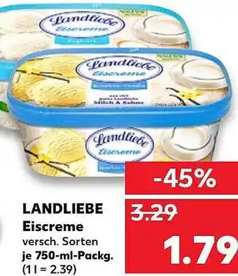 Kaufland Landliebe Eiscreme Angebot