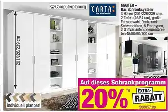 Möbel Boss Carta Master Das Schranksystem Angebot